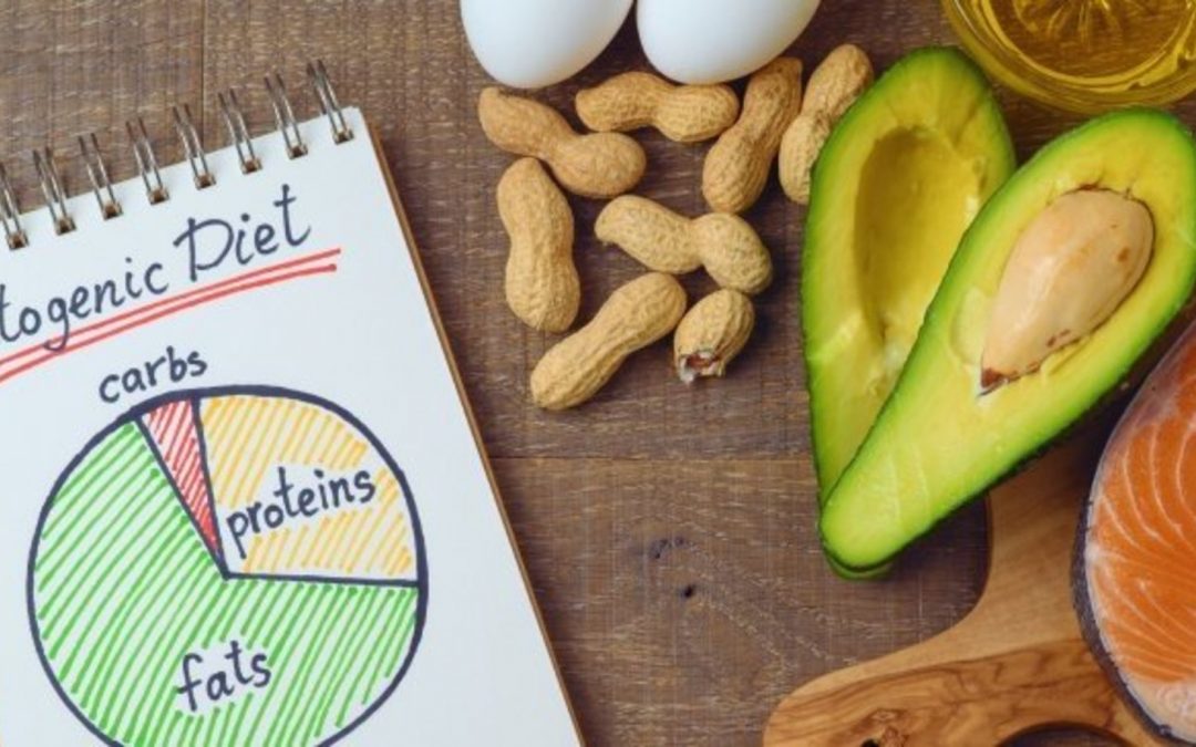Why the Keto Diet Is Perfect for Weight Loss